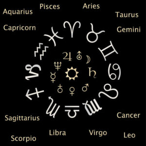 Natal chart