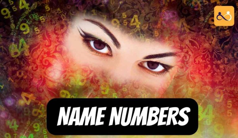 Name Number