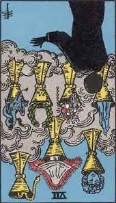 seven-of-cups reversed